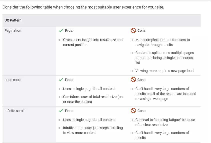 Google table UX