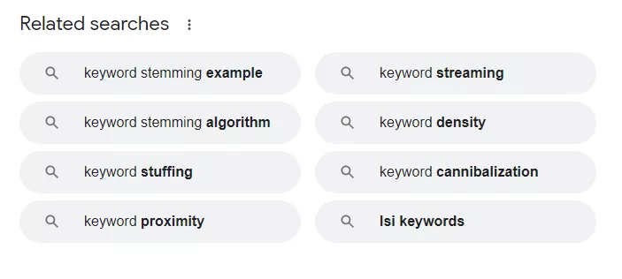 Related searches keyword stemming