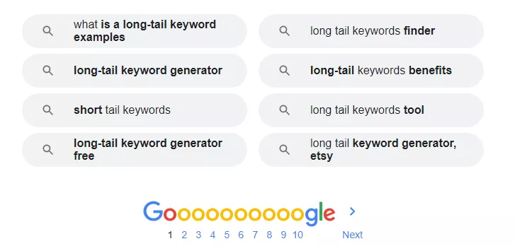 Related searches long tail keywords