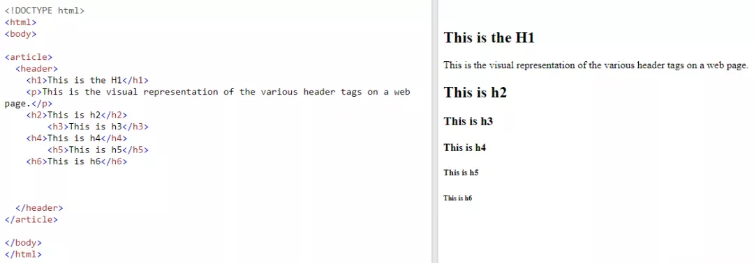 Header tags example