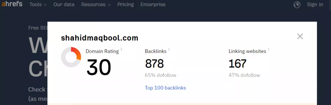 Ahrefs for domain popularity