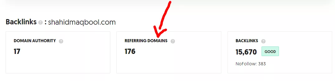 Ubersuggest for domain popularity