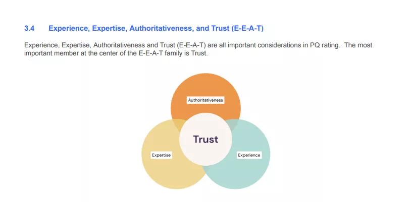 Google emphasis on Trust -E-E-A-T