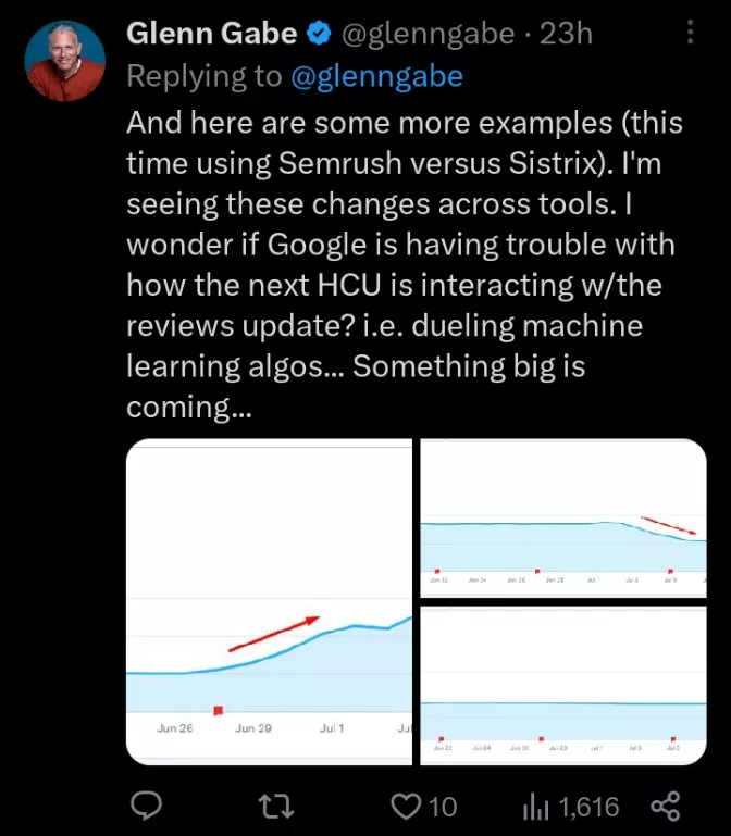 Glenn Gabe giving examples of traffic fluctuations using SEMrush