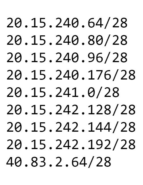 GPTBot's IP range for operation