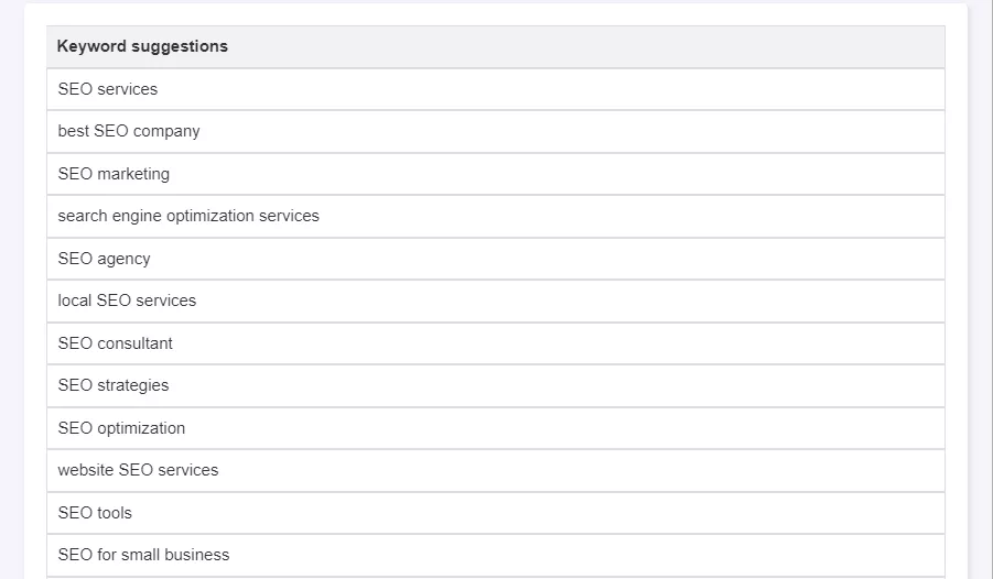 AI Keyword Tool - Keyword suggestions