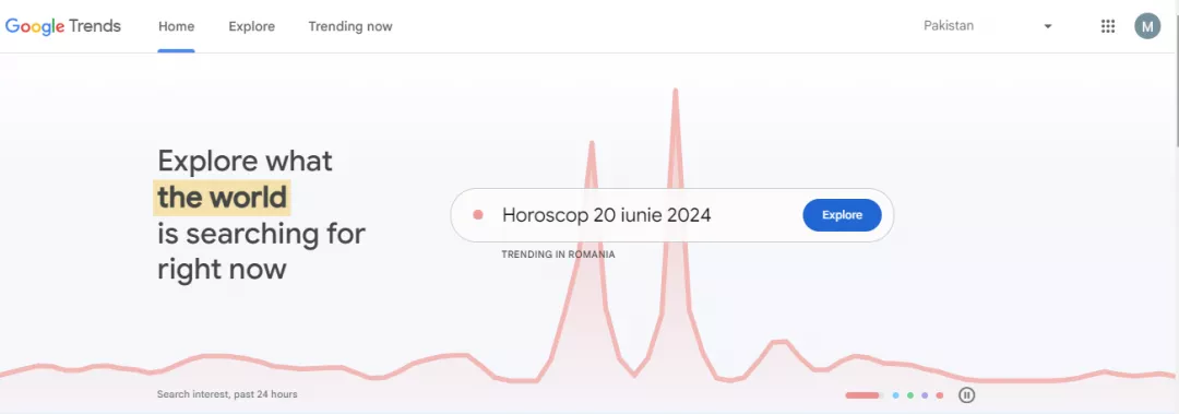 Google Trends