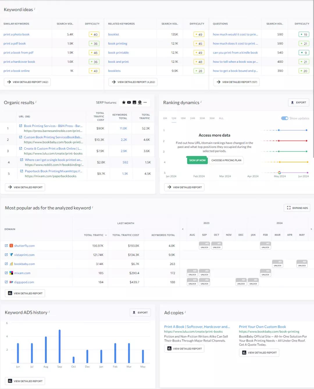 SE Ranking Keyword Suggestion Tool - Keyword ideas