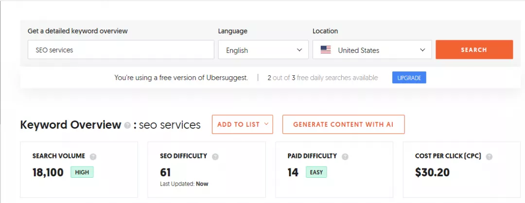 Ubersuggest for Keyword Research - Keyword overview