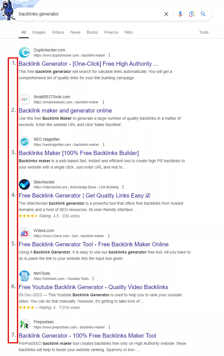 How SERP Counter shows the results