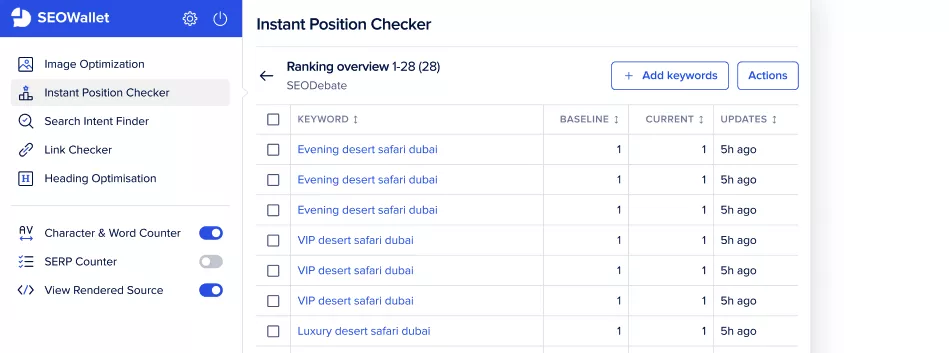 All keywords Data for Rank Tracker